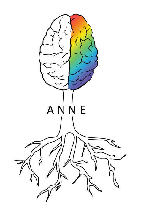 AnneAvenue Logo